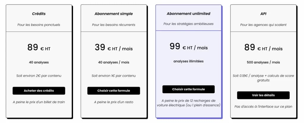 Prix abonnement tarif Thot SEO